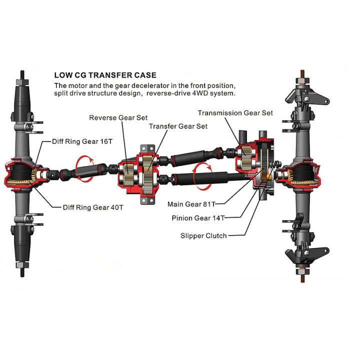 FTX Outback Geo 4x4 Rtr 1/10 Trail Crawler Red