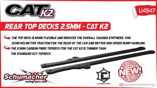 Schumacher Carbon Fibre CF Top Decks - Rear - 2.5mm - CAT K2 - Pair