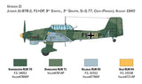 Italeri Ju-87B Stuka - Battle Of Britain 80Th