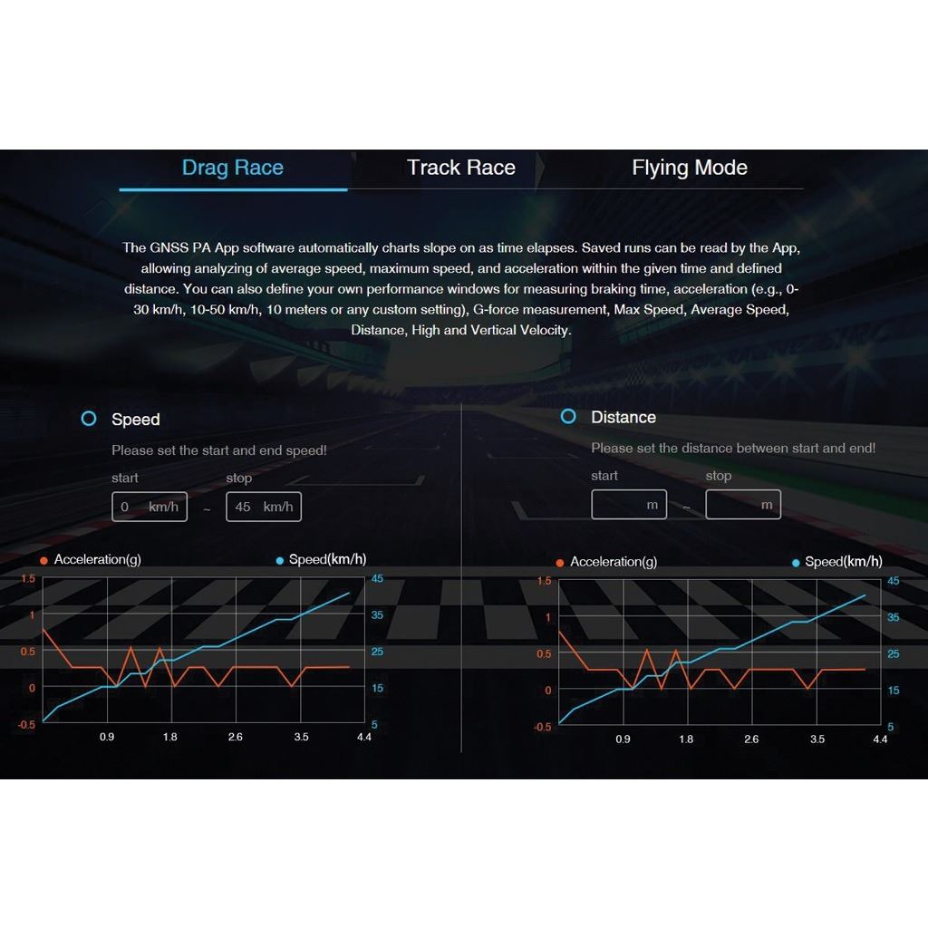 SKYRC GNSS Performance Analyzer -