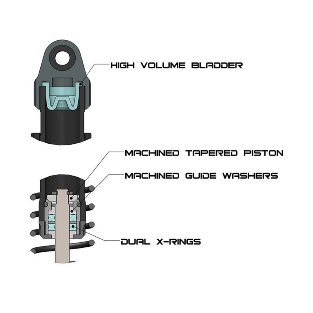 Vanquish Incision 80Mm Scale Shocks