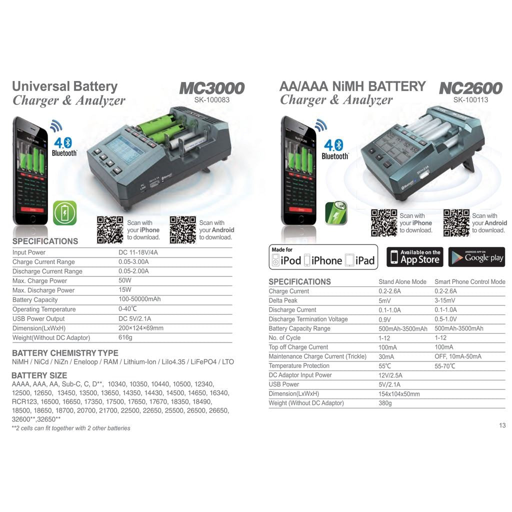 SKY RC MC3000 Universal Charger Analyser