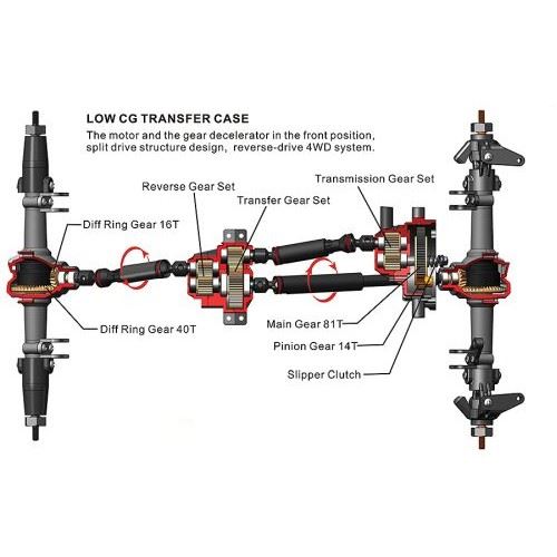 FTX Outback Geo 4x4 RTR 1/10 Trail Crawler Grey