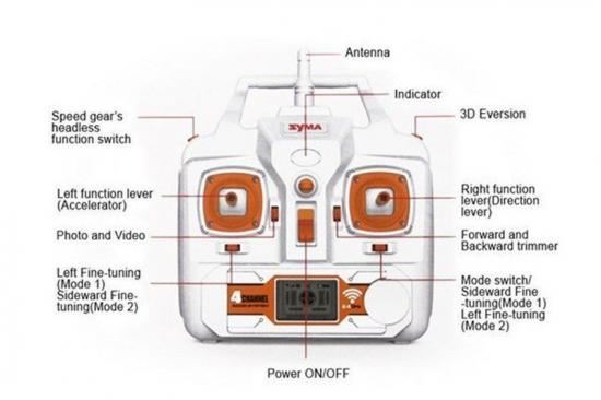 SYMA X8C BATTERY COVER WHITE