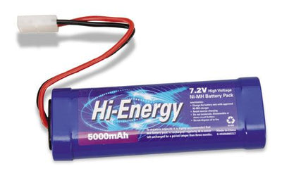 Hi-Energy