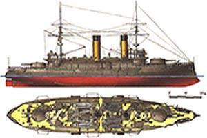 Zvesda Russian Battle Cruiser Borodino