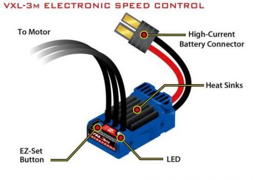 TRAXXAS VXL-3m Electronic Speed Control, waterproof (brushless)