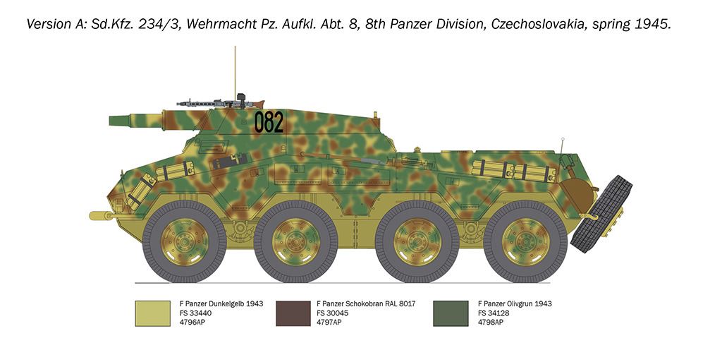 Italeri Sd.Kfz. 234/3